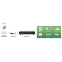 коммутатор Edimax ES-5800G V3