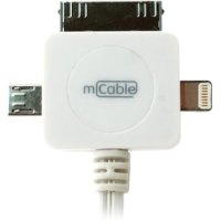 Gmini MEL400 White