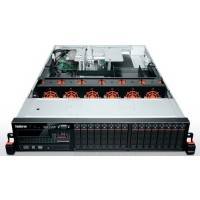 сервер Lenovo ThinkServer RD640 70AVA004RU