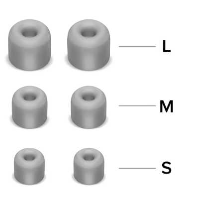 комплект сменных насадок Lyambda E1-WT