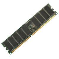 модуль памяти Cisco MEM-1900-1GB